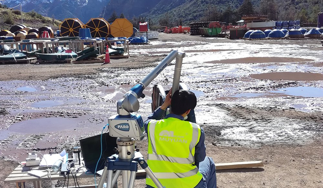 оказание услуг